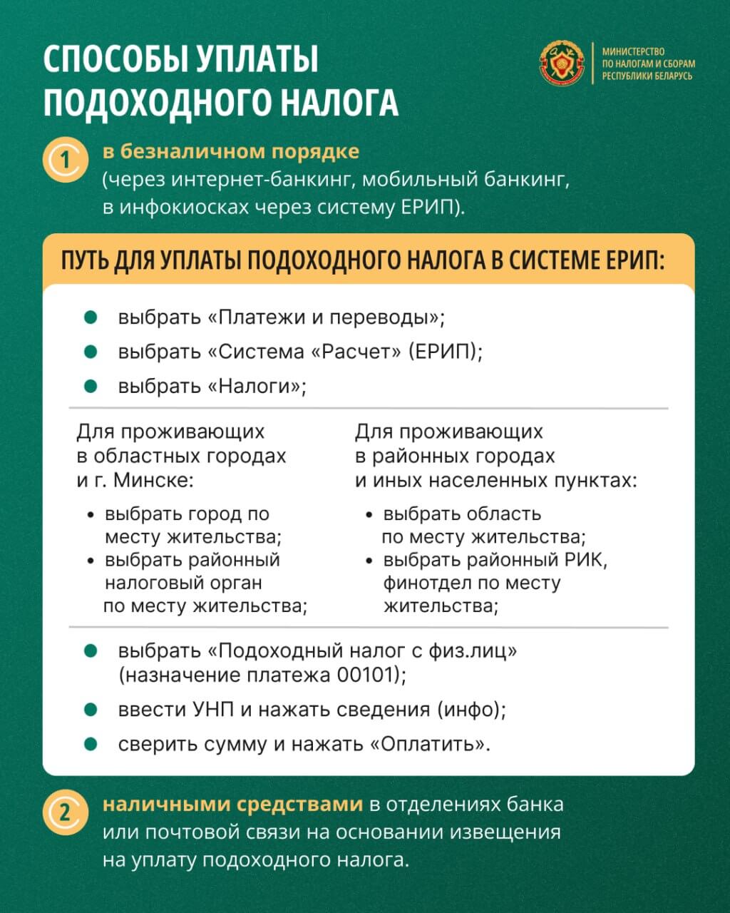 Инфографика: способы уплаты подоходного налога в Беларуси