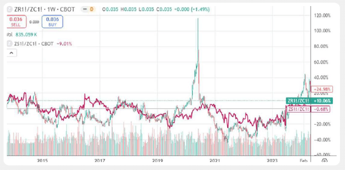 Инфографика: количественный анализ Mind Money часть 2