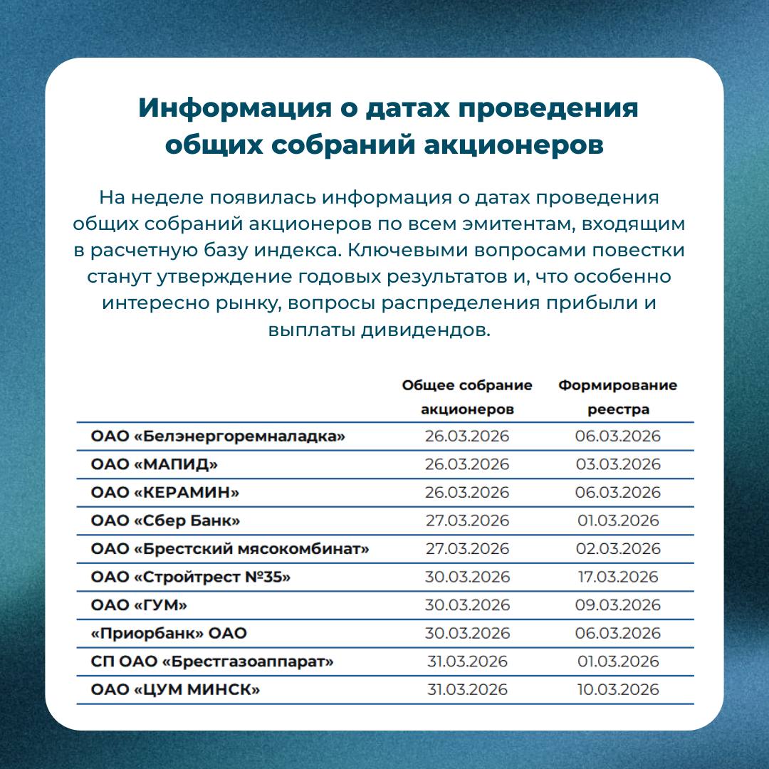 Таблица: информация о датах проведения общих собраний акционеров. Беларусь 2026
