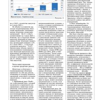 Рынок корпоративных и токенизированных облигаций