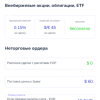 Описание тарифа Смарт от Mind-Money, часть 2