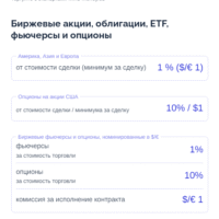 Описание тарифа Эксперт от Mind-Money, часть 1