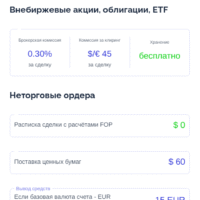 Описание тарифа Эксперт от Mind-Money, часть 2
