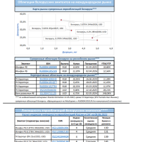Бюллетень от Cbonds. Номер №5, июнь 2023. Стр.2