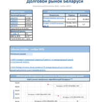 Бюллетень CBONDS №10, стр.1