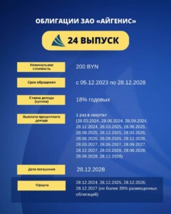 Облигации Айгенис 24 выпуск