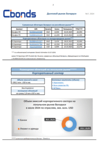 Ежемесячный бюллетень от Cbonds - 2