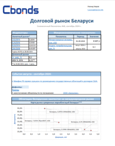 Долговой рынок Беларуси. Сентябрь. Страница 1