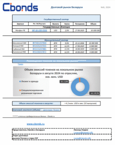 Долговой рынок Беларуси. Сентябрь. Страница 3