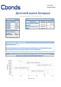 Страница 1. Бюллетень Cbonds апрель 2025